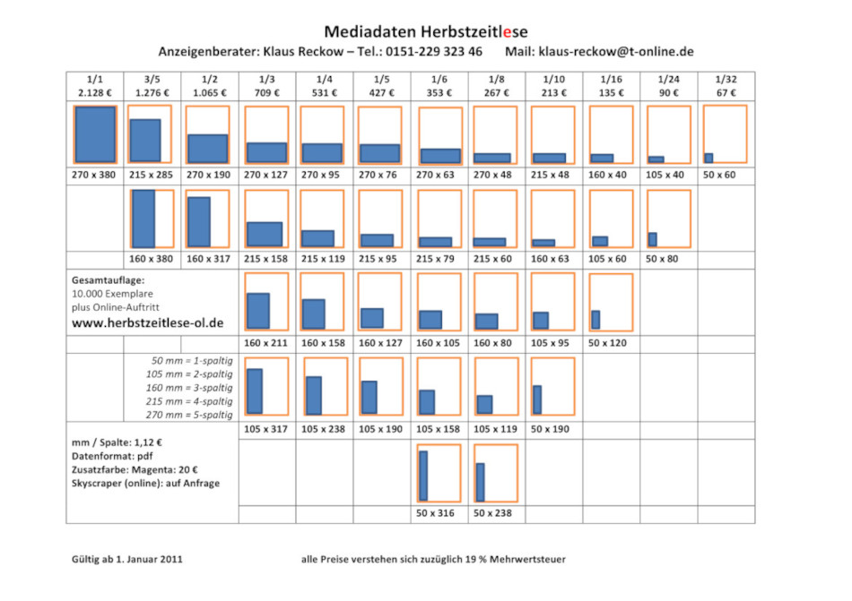 Preisliste